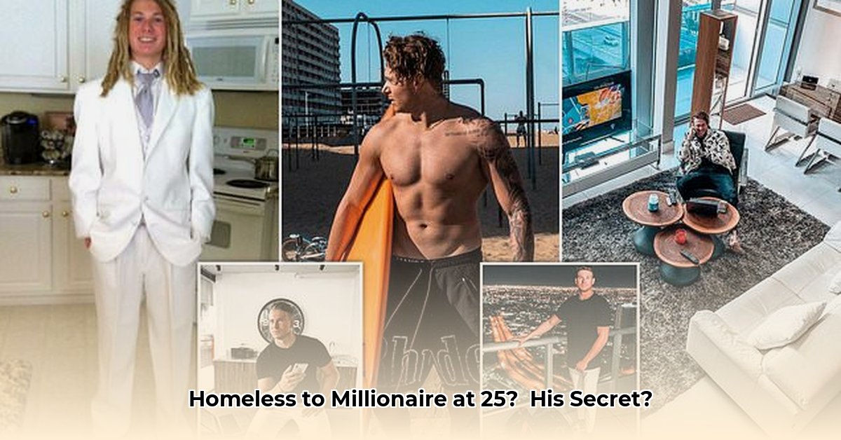 branden-condy-net-worth